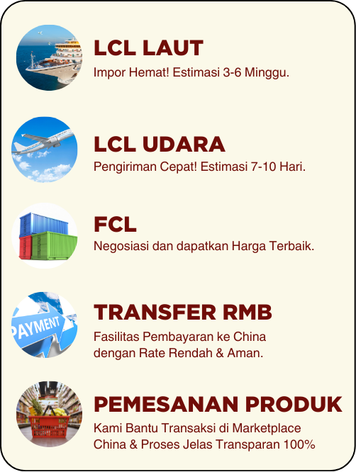 Import China-Indonesia